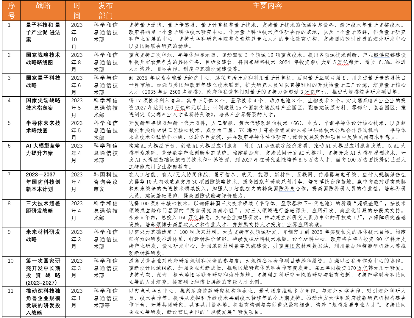 澳門三肖三碼精準100%精準,快速解答計劃解析_8K56.80.72