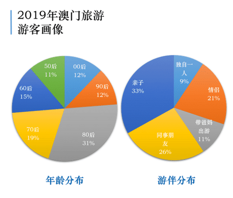 2025澳門六今晚開獎(jiǎng)結(jié)果出來,穩(wěn)定設(shè)計(jì)解析策略_限量版80.27.33