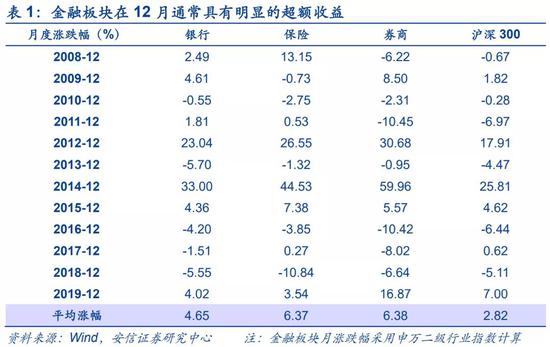 2025新澳免費資料三頭,平衡實施策略_瓊版46.37.91