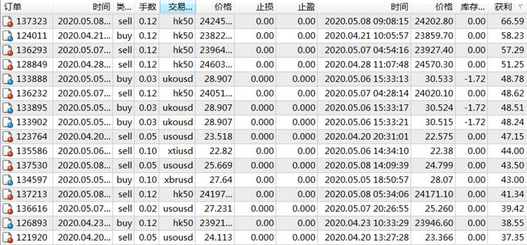 紅姐統一圖庫,最新解答解析說明_專屬版98.74.75