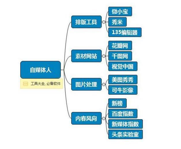 天下彩正版資料特大全,快速解答執行方案_UHD版30.42.71