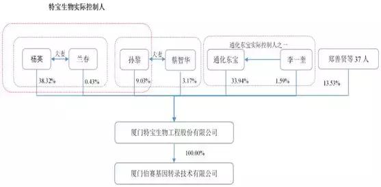 澳門今天晚上開什么特馬,數(shù)據(jù)設(shè)計(jì)驅(qū)動(dòng)解析_版行81.80.53