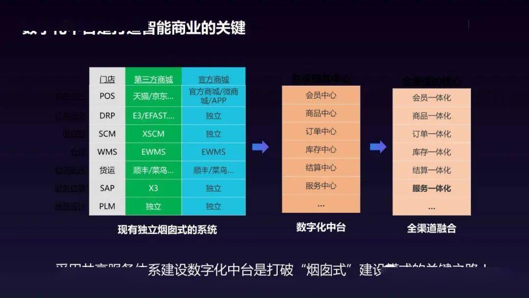 澳門一碼一肖一特一中,深層數(shù)據(jù)策略設(shè)計(jì)_VR版37.97.87