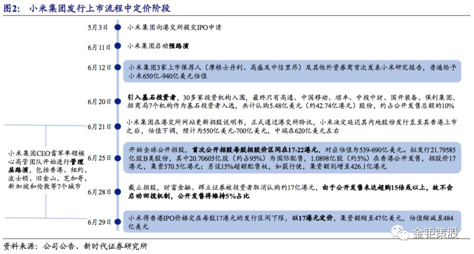 澳門一碼一肖一待一中四不像,完善的機制評估_1080p56.51.61