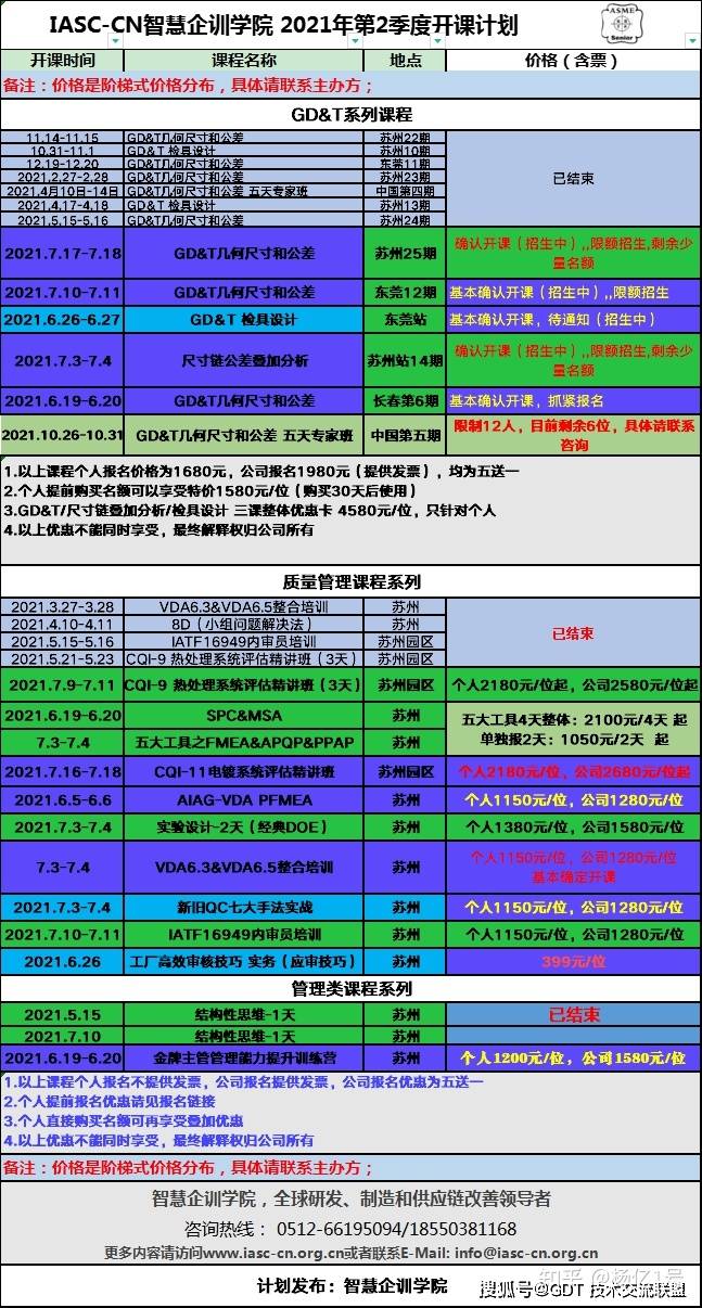 六盒寶典2025年最新版開獎結果,系統評估說明_FT99.53.30