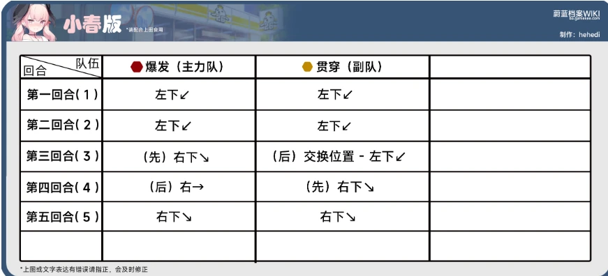 2025年2月9日 第119頁