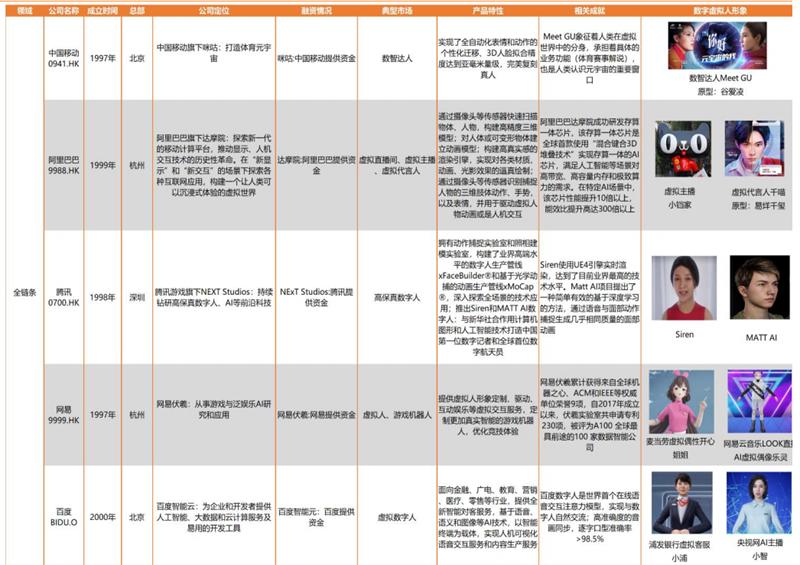 澳門免費公開資料最準(zhǔn)的資料,深度分析解釋定義_安卓款40.80.83