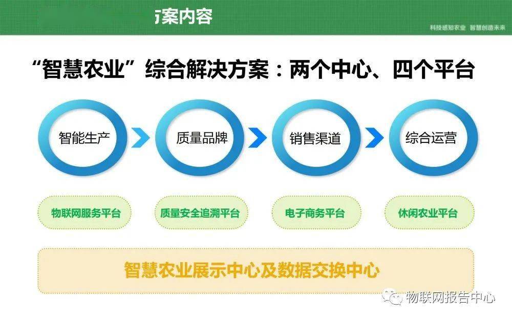 澳門雷鋒網官方網站,實效設計計劃_更版55.11.60