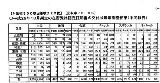 今期新澳門開獎(jiǎng)結(jié)果記錄,前沿解讀說明_3D32.67.31