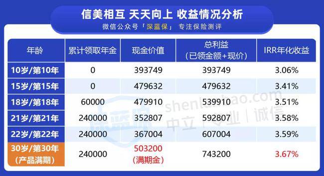 2025年2月9日 第4頁