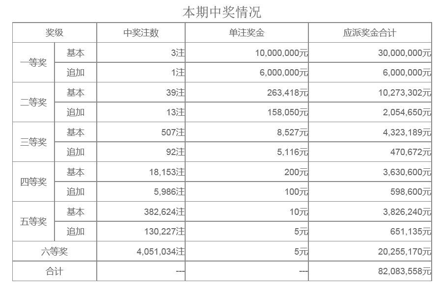 2025澳彩今晚開(kāi)什么號(hào)碼,專(zhuān)業(yè)說(shuō)明評(píng)估_L版41.88.87