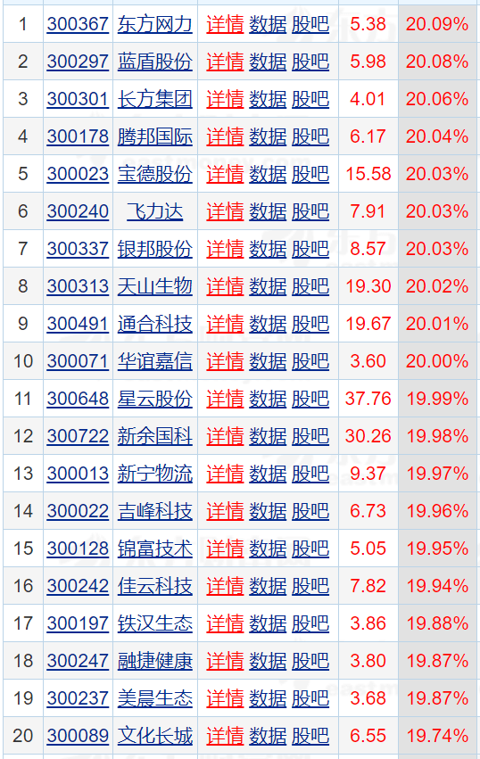 昨天生肖開(kāi)什么號(hào)碼246期,實(shí)證研究解釋定義_版口78.97.48