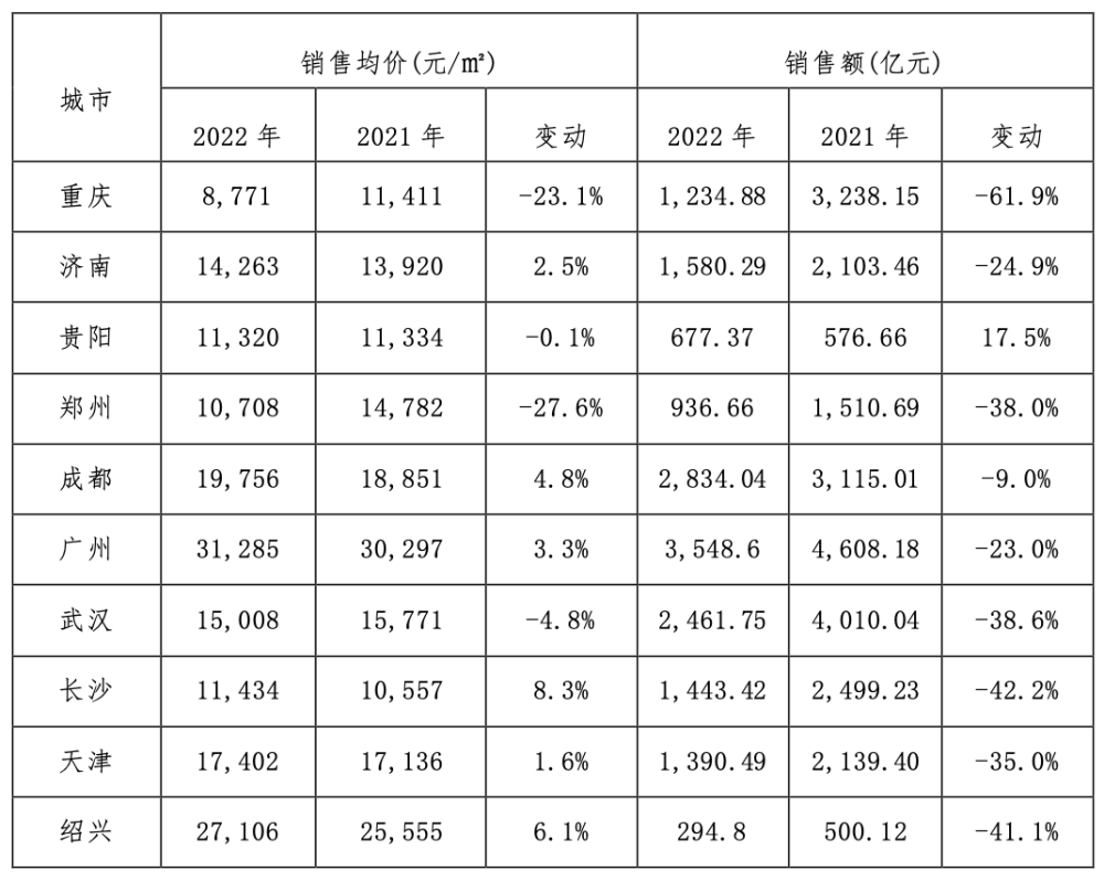 2025新奧正版資料大全,統計解答解釋定義_玉版67.60.40