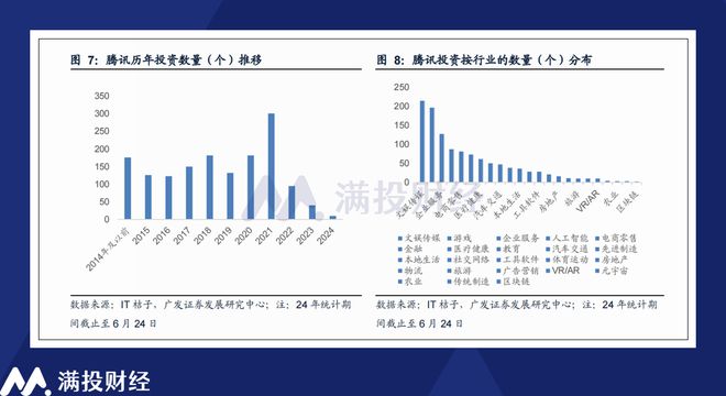 澳門天天免費精準大全,全面數據解釋定義_儲蓄版32.51.32