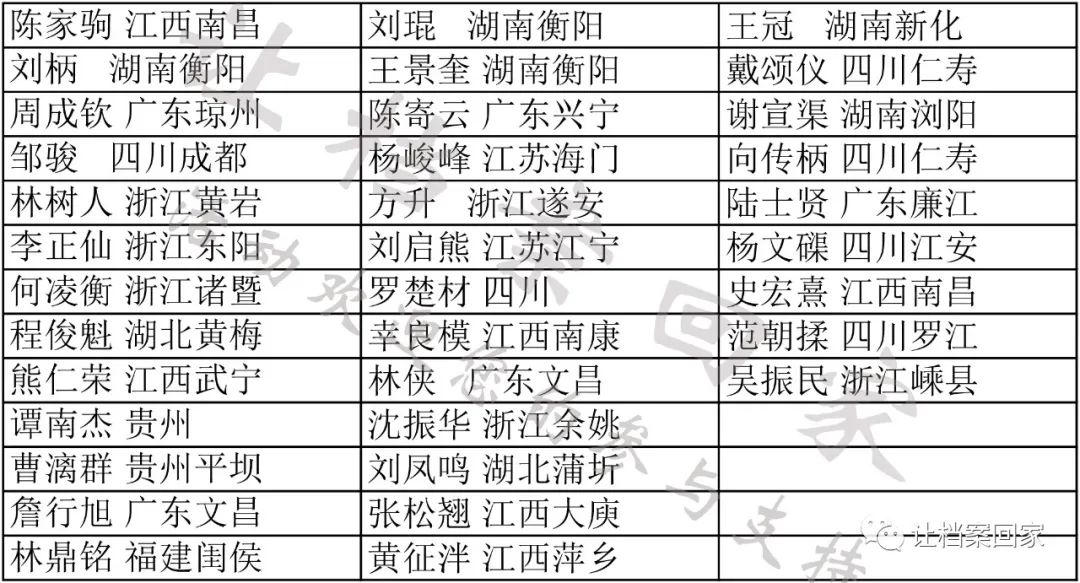 澳彩六六之家最新資料,創造性方案解析_DX版74.88.51