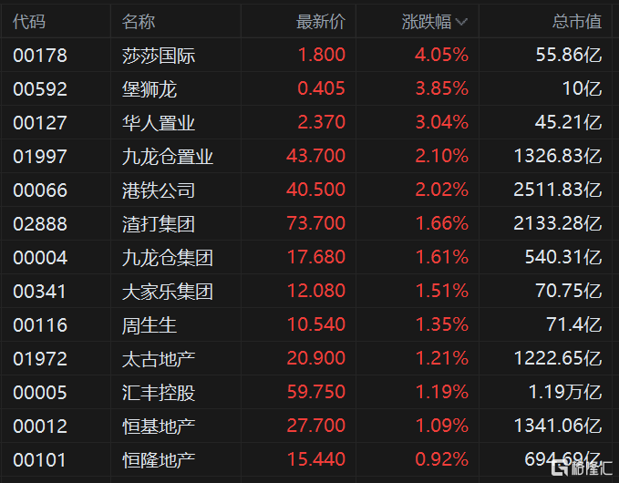 2025年2月10日 第108頁