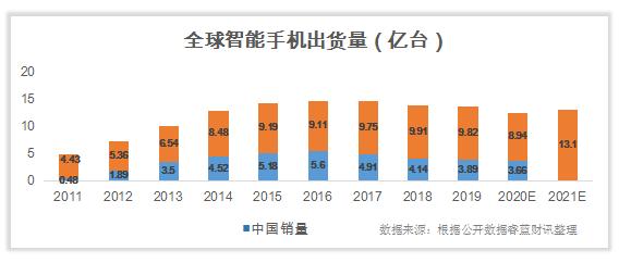 493333王中王開獎結果127.0.0.1,實地數據評估執行_仕版60.72.31