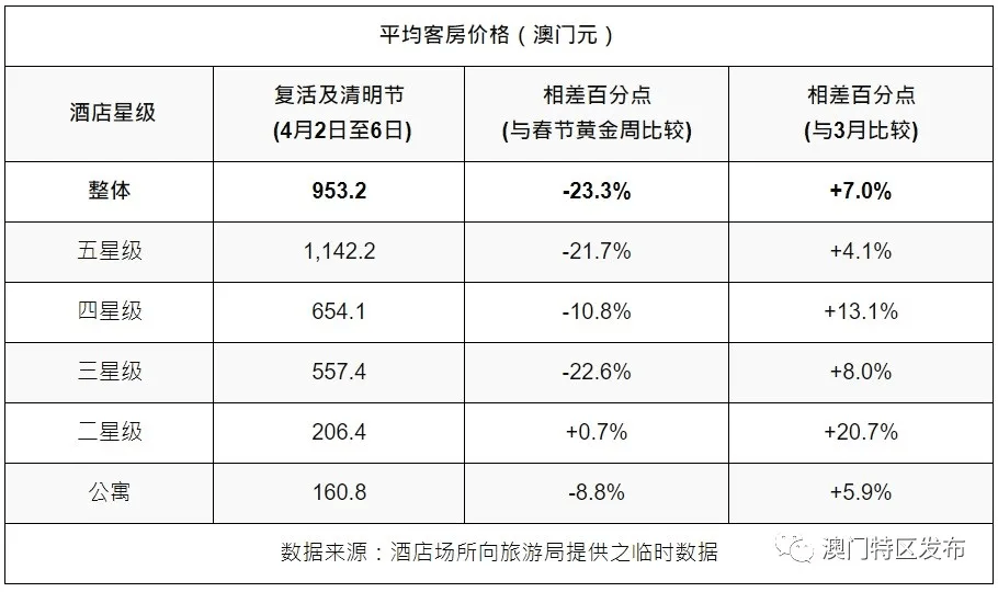 新澳門近15期開獎結果顯示,綜合性計劃評估_版本97.74.83