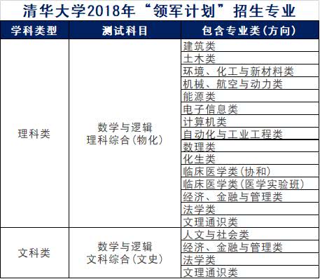 金吊桶正版免費資料,快捷問題計劃設計_進階款96.61.13