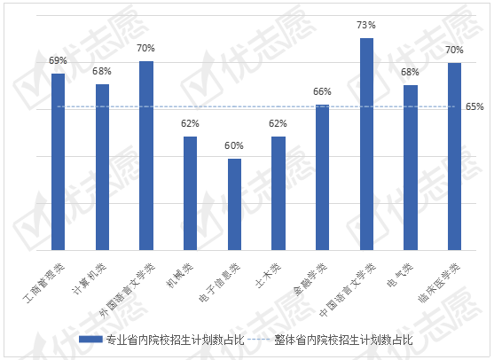 澳門金牛版免費王中王,實地分析數(shù)據(jù)計劃_4K版59.63.28