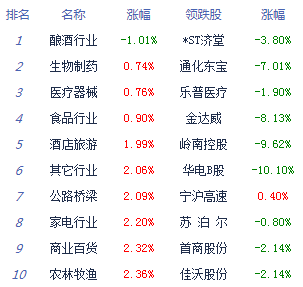 2025年2月10日 第104頁