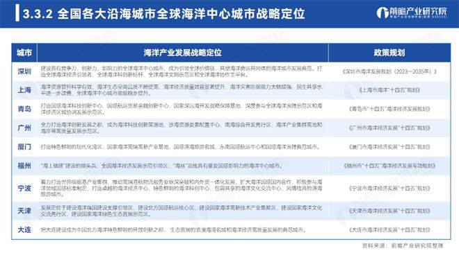 2025年香港今晚開獎結果7777788888,現狀評估解析說明_頭版30.39.77