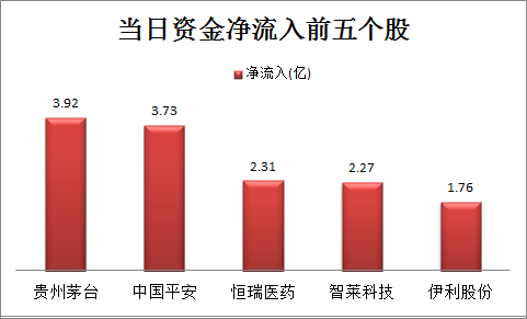 香港正宗六寶典好下載香港,深層計劃數據實施_神版60.29.24