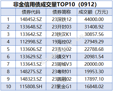 2025運勢12生肖運勢,收益分析說明_Kindle32.51.52