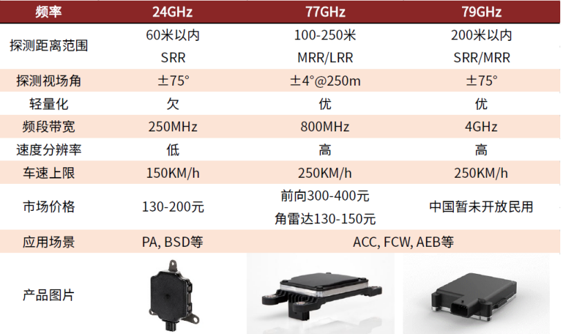 6wscc天下彩免費資料,綜合性計劃定義評估_工具版73.57.78