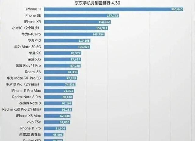 2025澳門天天開好彩大全開獎記錄?,深入數據解析策略_蘋果93.60.77