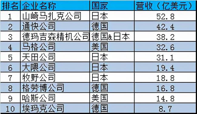 2025今晚澳門開特馬開49圖,綜合數據解析說明_Premium53.94.13