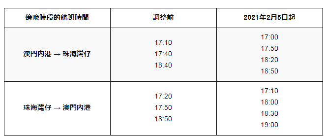 2025年2月10日 第98頁