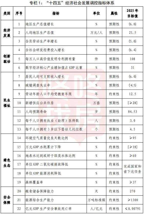 澳門開獎結果 開獎記錄表21,精細化解讀說明_進階版42.44.25