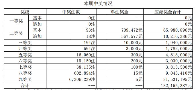 澳門2025開獎最新開獎結果查,綜合分析解釋定義_停版74.69.14