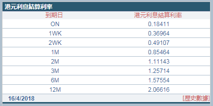 香港澳門免費資料八百圖庫,實地評估數據策略_歌版72.88.20