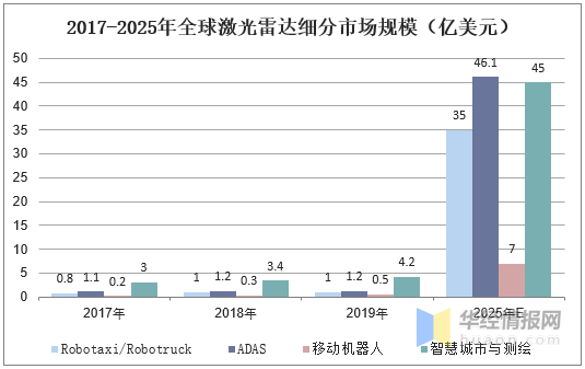 2025正版資料全年免費公開,科技評估解析說明_專屬款68.37.28