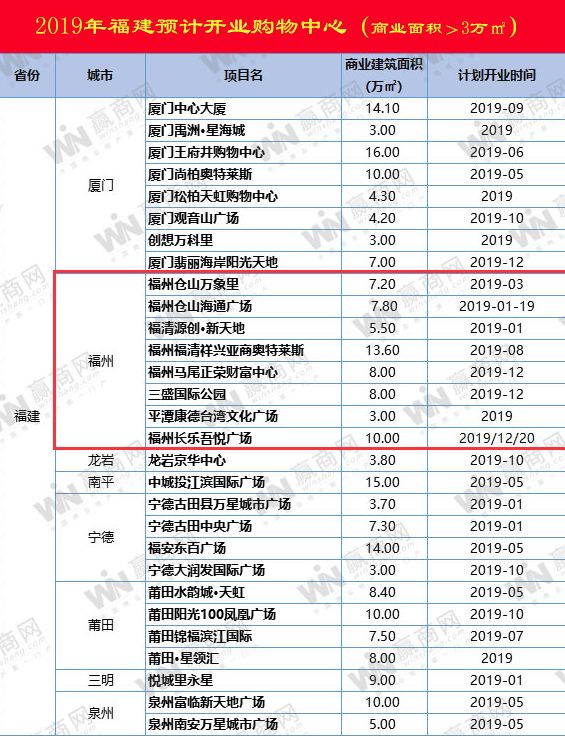 2025年2月10日 第90頁