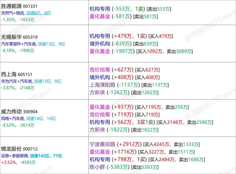 王中王493333WWW馬頭詩,詳細(xì)數(shù)據(jù)解釋定義_免費(fèi)版21.38.72