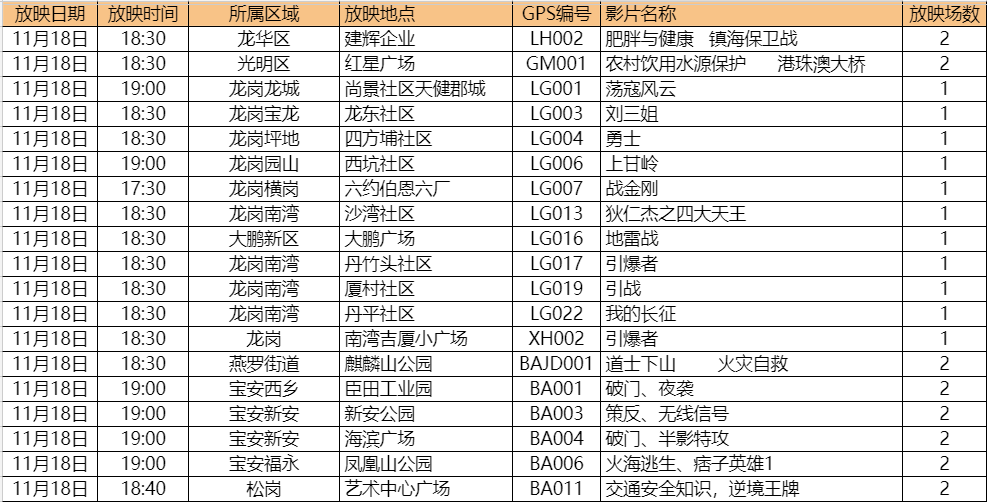 澳門新彩今晚出什么碼,快速響應計劃設計_娛樂版68.93.79