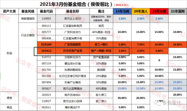 2025今晚新澳門開獎結(jié)果,平衡策略實施_白版16.54.97