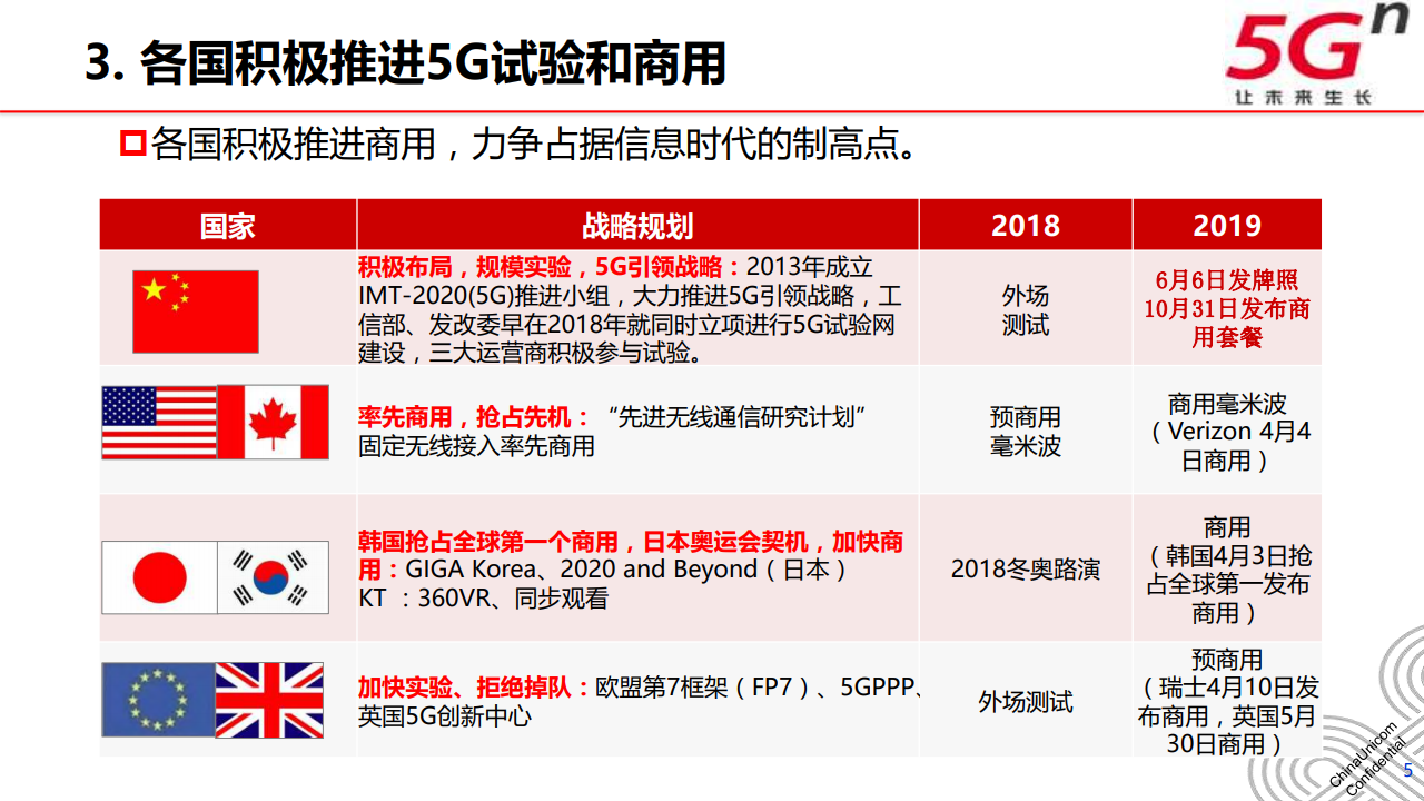 新澳門管家婆網(wǎng)站600圖庫,持久設(shè)計方案策略_絕版79.32.91