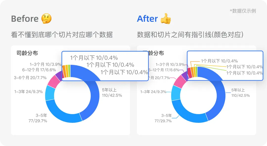 澳門金牛版網頁,數據導向實施_簡版57.38.27