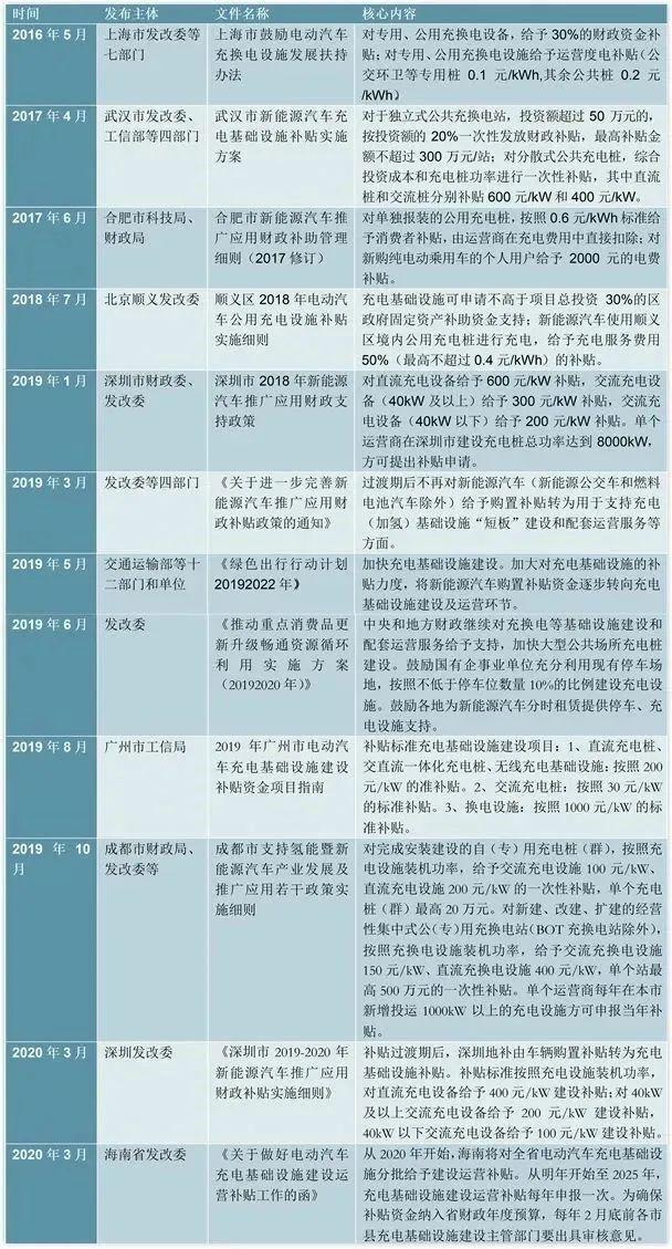 2025年2月10日 第82頁