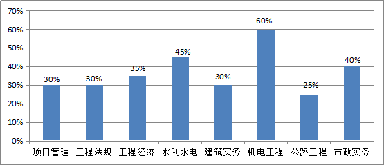 華4777777現在最快開獎,預測解析說明_VE版62.87.62