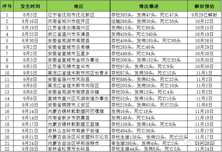 新奧彩今天晚上開獎結果查詢表格圖,實時解答解釋定義_V265.66.90