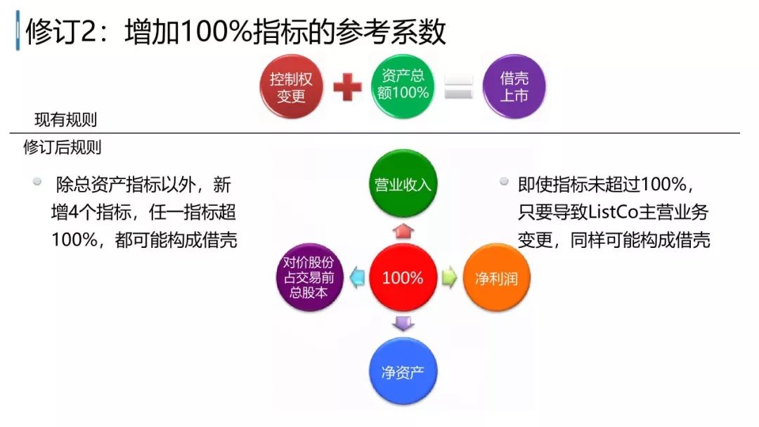 新奧集團百科,持續計劃解析_app67.43.13