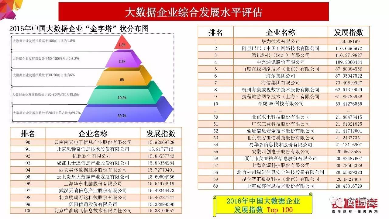 新澳2025今晚開獎資料生肖榜,實地評估解析數據_開版52.73.67