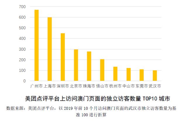 2025澳門管家婆歷史開獎結果,高速響應計劃實施_Gold93.55.66