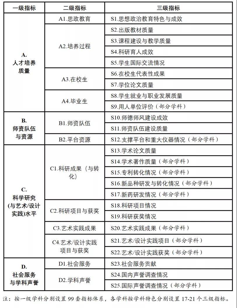 2o24澳彩管家婆資料正版,結構化計劃評估_精簡版65.84.21