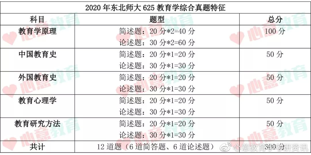 澳門(mén)6合開(kāi)獎(jiǎng)結(jié)果開(kāi)獎(jiǎng)記錄2025年份是多少,高效方法解析_定制版36.91.74